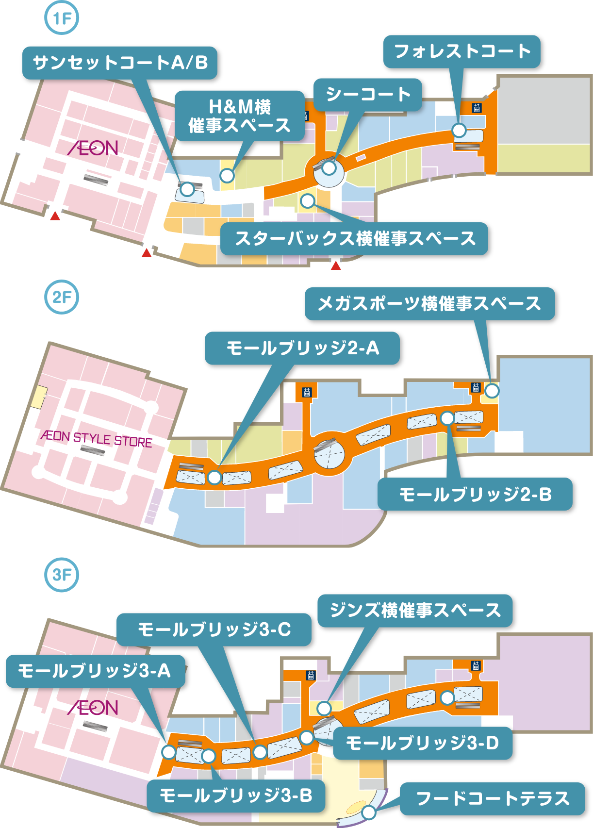 1F 2F 3F催事スペース
