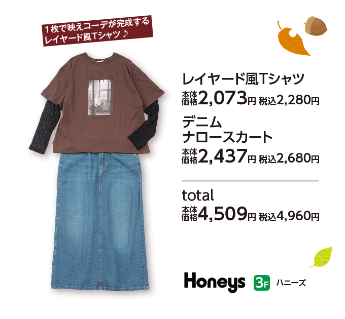 ハニーズ
