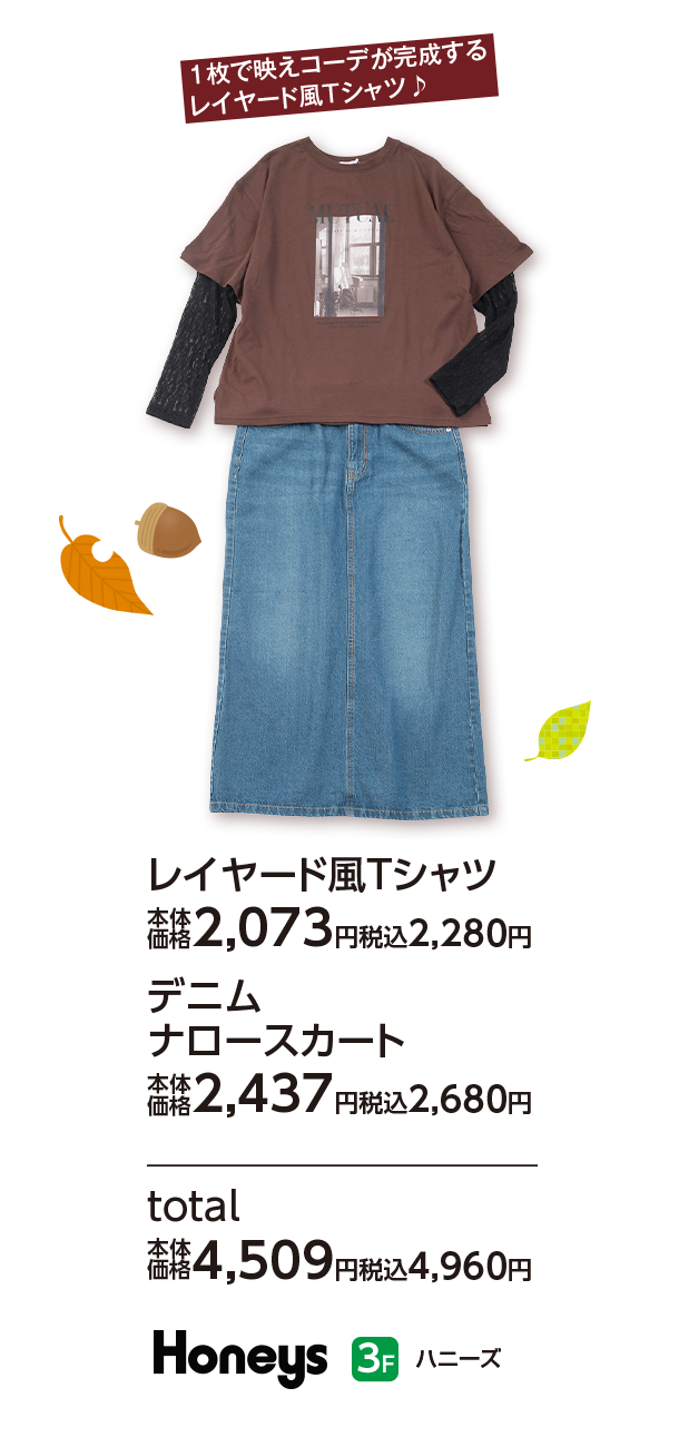 ハニーズ