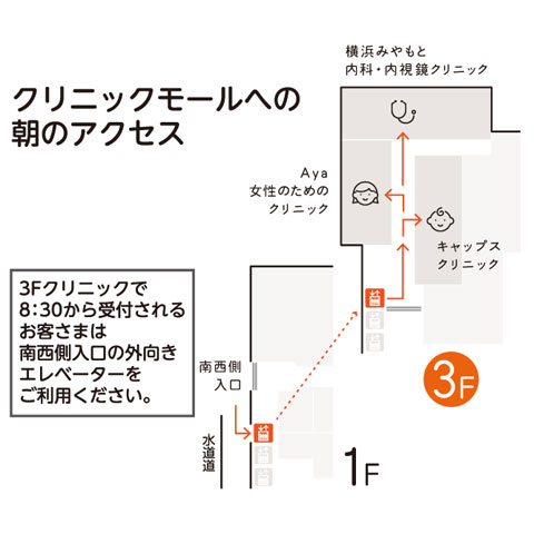クリニックモールへの朝のアクセス