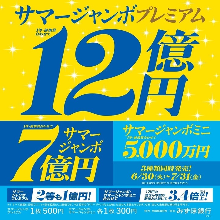 サマージャンボ宝くじ発売！ - チャンスセンター - イオンモール鳥取北