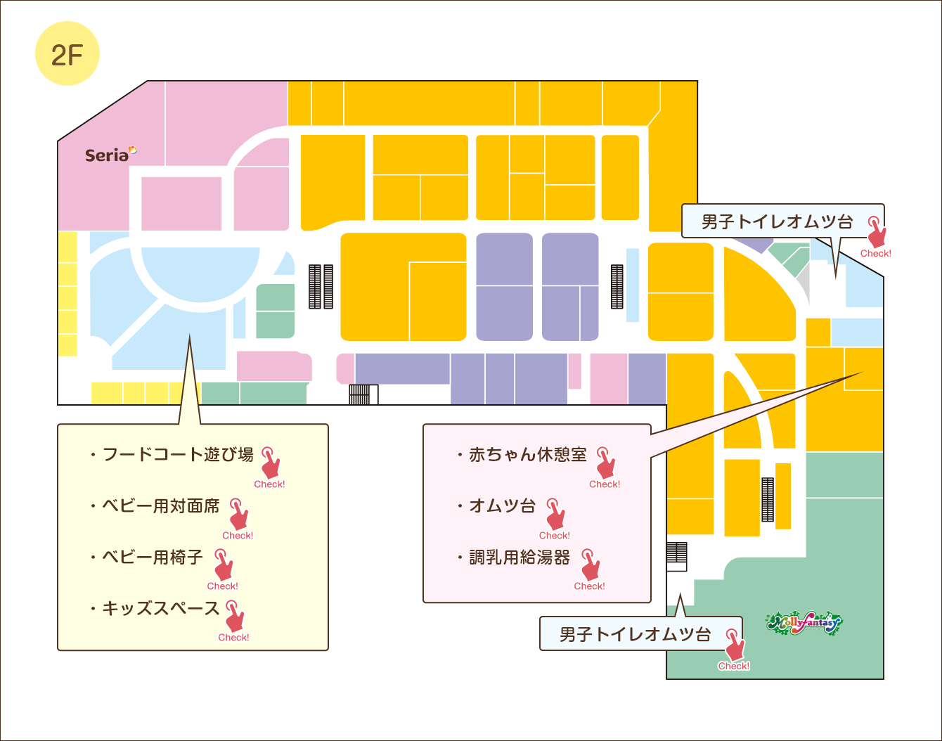2階
