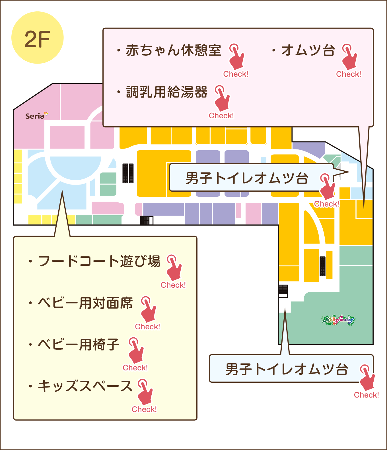 2階