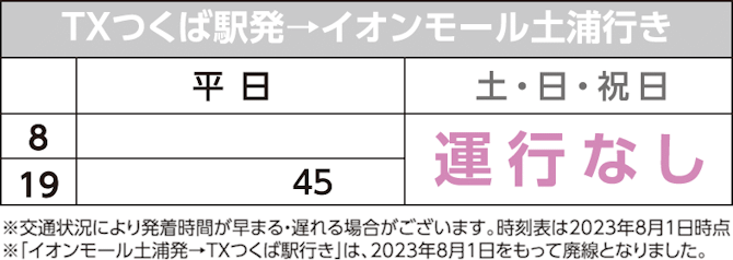 アクセスガイド イオンモール土浦 公式ホームページ