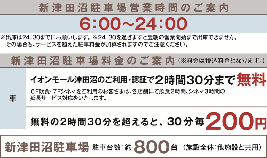 新津田沼駐車場(イオンモール津田沼South駐車場)料金
