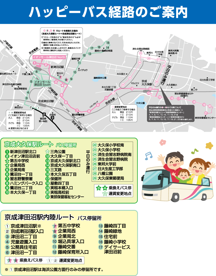 ハッピーバス経路のご案内