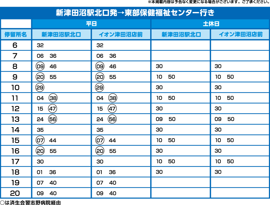 津田沼駅北口発