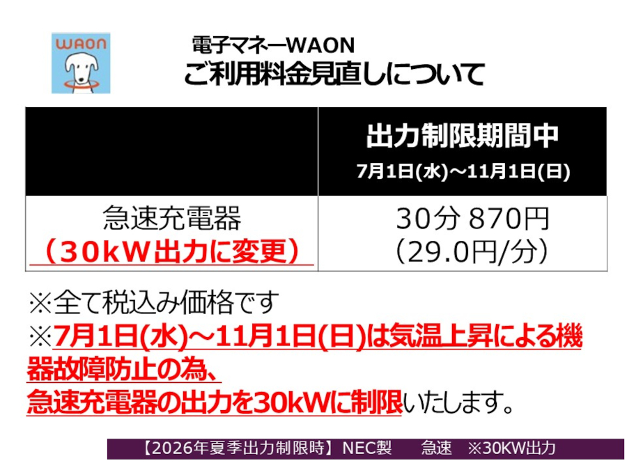 電子マネーWAON ご利用料金見直しについて