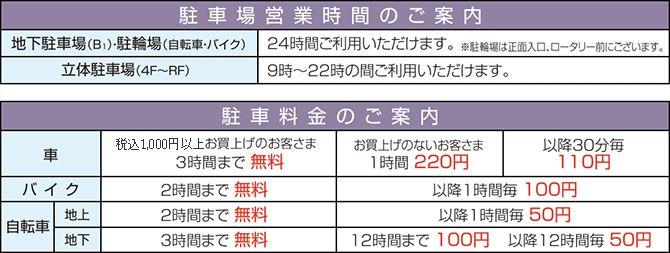 アクセスガイド イオンモール津田沼 公式ホームページ