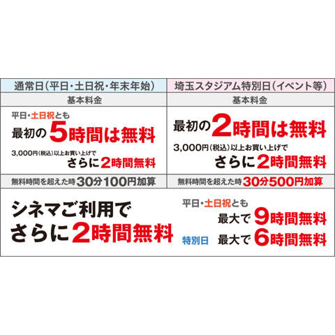 駐車場特別日のご案内 モールガイド イオンモール浦和美園 公式ホームページ 駐車場特別日のご案内 モールガイド イオンモール浦和美園 公式ホームページ