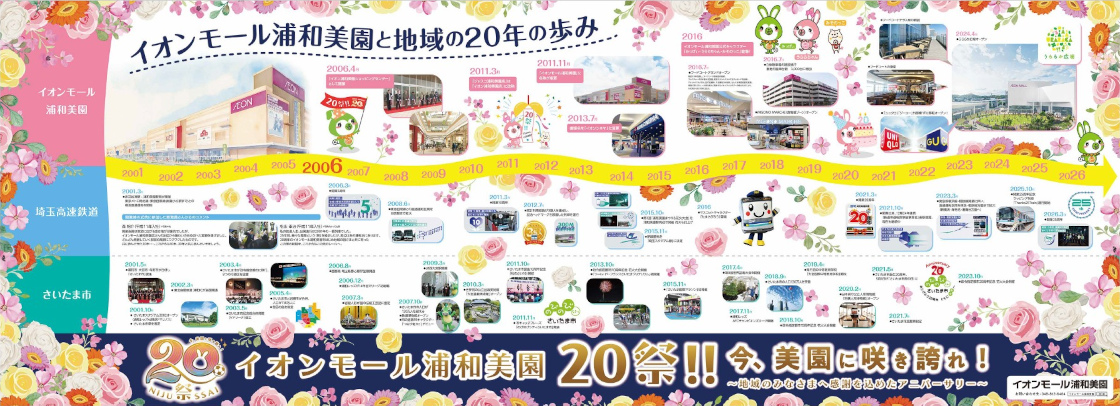 20周年の歩み_年表
