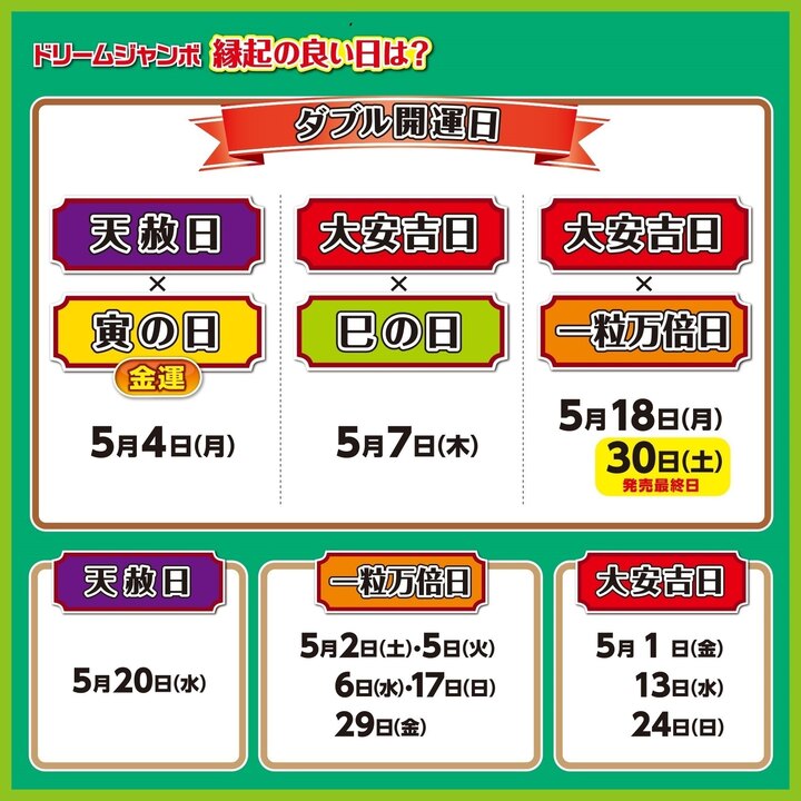 金運アップが期待できる開運日カレンダー - チャンスセンター - イオン